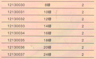 木柄八角大錘規格